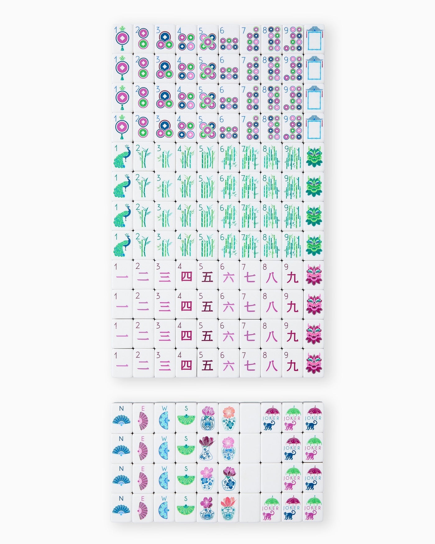 Gemma Ultimate Starter Kit
